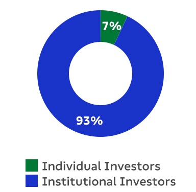 chart-fb198802687c4fd99a8.jpg