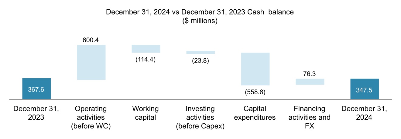 chart-1af9a462cf354f9098da.jpg