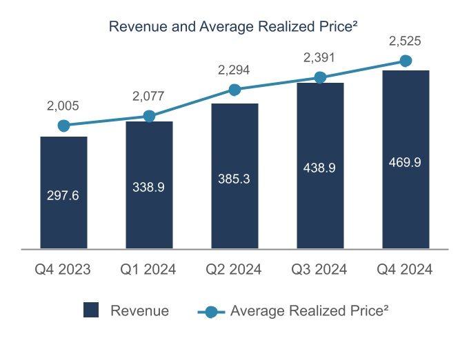 chart-304cfb6750384df29efa.jpg