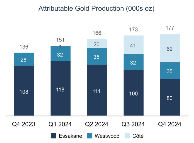 chart-3b72d598733042f5864a.jpg