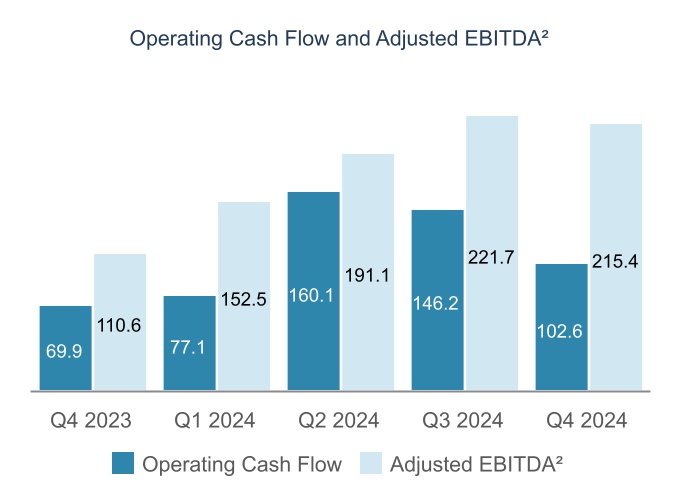 chart-9cf280c92e9a4307a90a.jpg