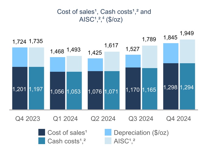 chart-e58162040b214e20a81a.jpg