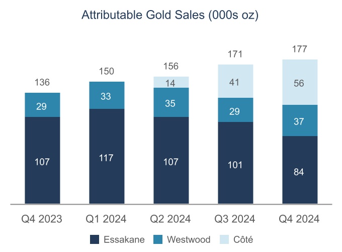 chart-f3533440bd14469f96da.jpg