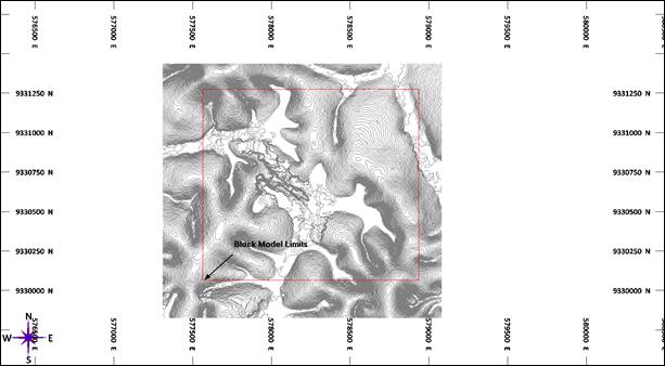 Topography and Model Limits