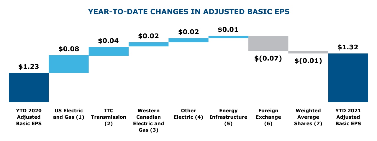 chart-6ab9732d9eef411290b.jpg