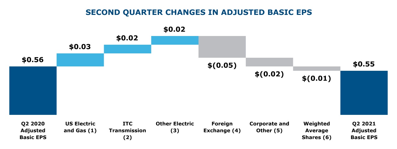 chart-abc3ede5c43541288e5.jpg