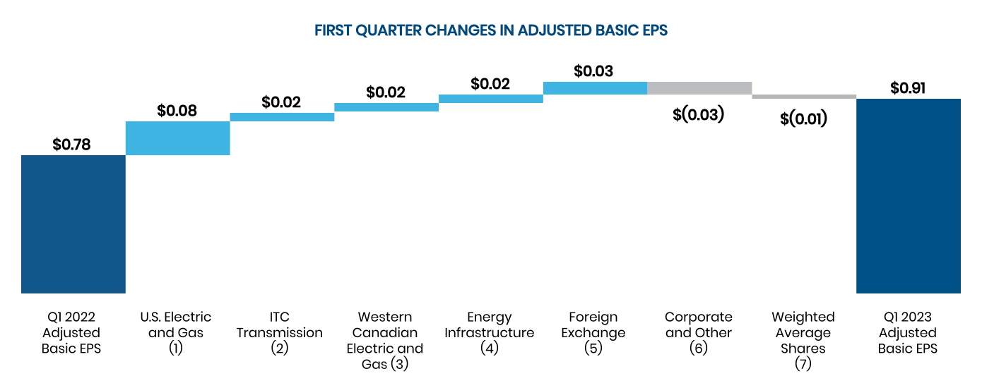 chart-00aa3bef86fe4107a89.jpg