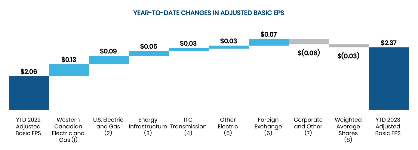 chart-206a403a1e9946b4a70a.jpg