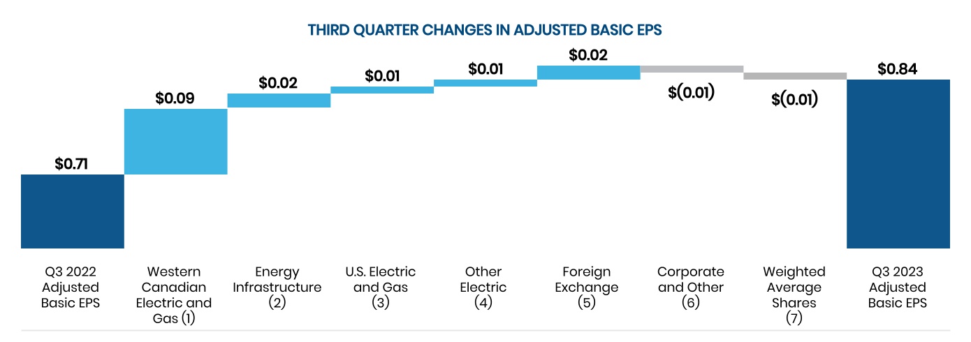 chart-cdc15ed08f71408dbf9a.jpg