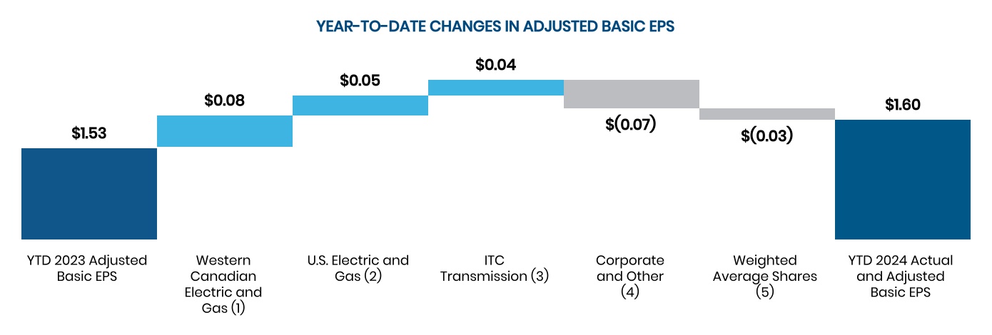 chart-a7a8d85d1bb34634affa.jpg