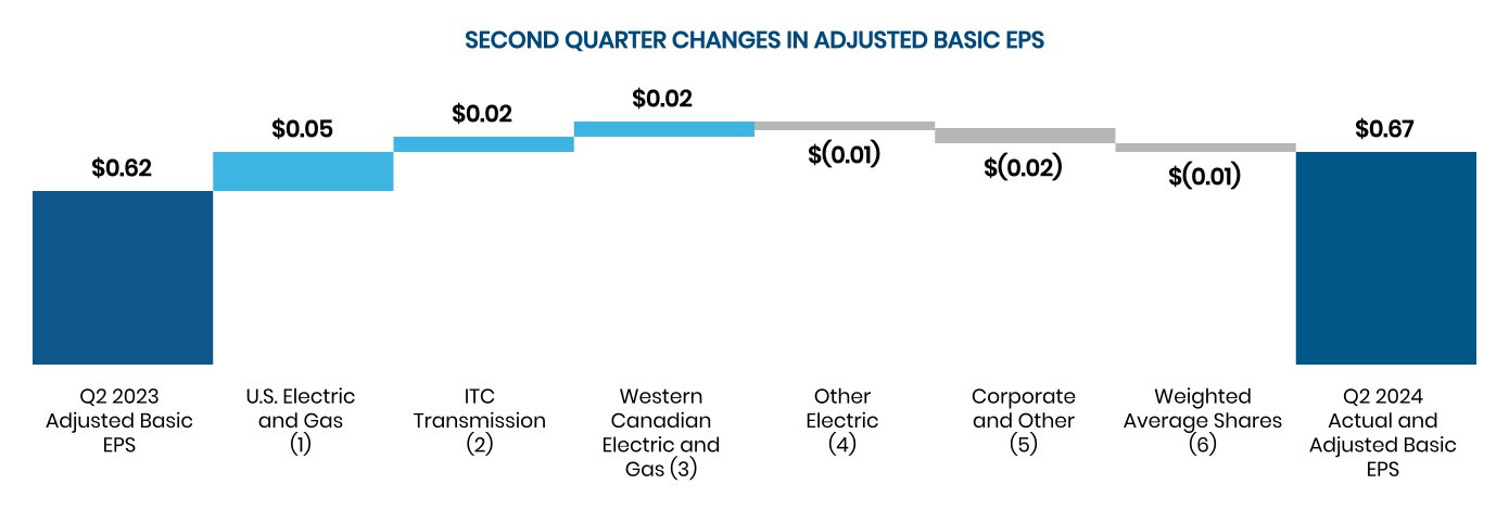 chart-c5eaeac497094574901a.jpg