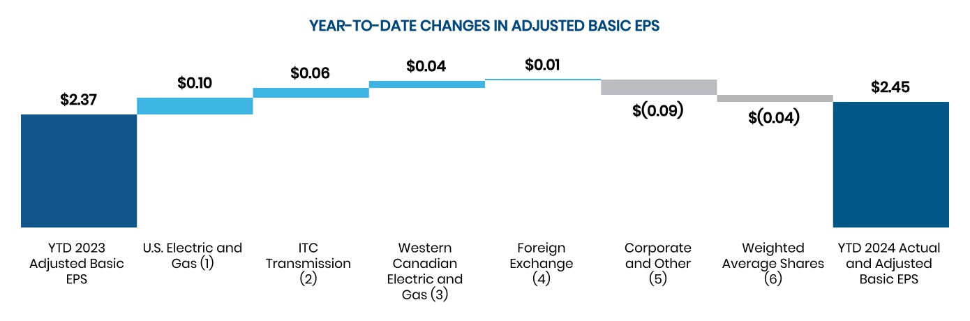 chart-e8c4901b2ade4e20b90a.jpg