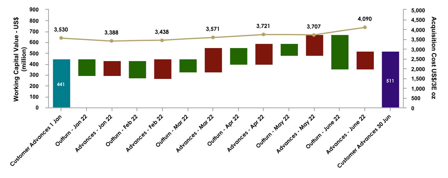 chart-2f3eeed9987e4126b99.jpg