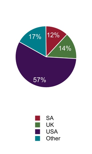 chart-5b96d878e1b041bdb34.jpg