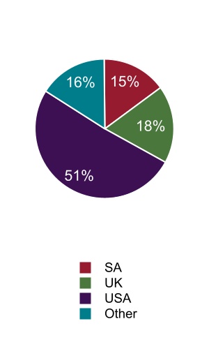 chart-9db8c26d66e24925ae2.jpg