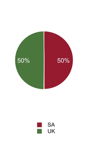 chart-bdb42f21bd114b3387e.jpg