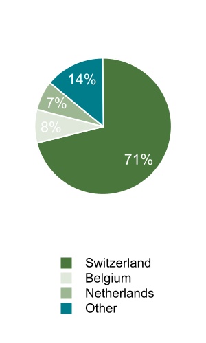 chart-bf0ce0f64f9f4af382e.jpg