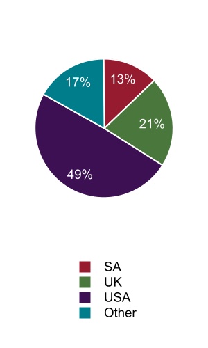 chart-36048c9e0da14bf38c9a.jpg