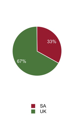 chart-5d96fee877f249ba804.jpg