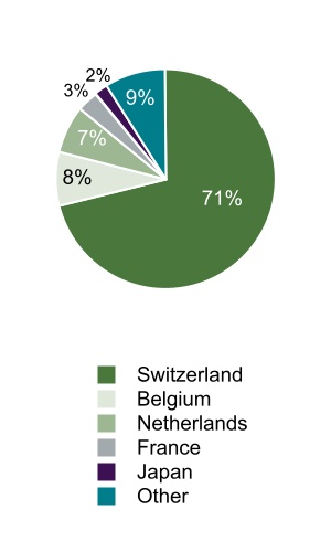 chart-8f2c8d61acaf4d73a5ba.jpg