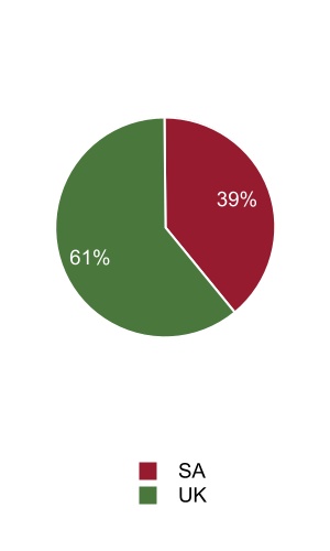 chart-cfdb204cb0214b23b46a.jpg