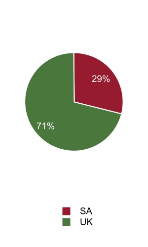 chart-d4edf2ee18ed4334aaaa.jpg