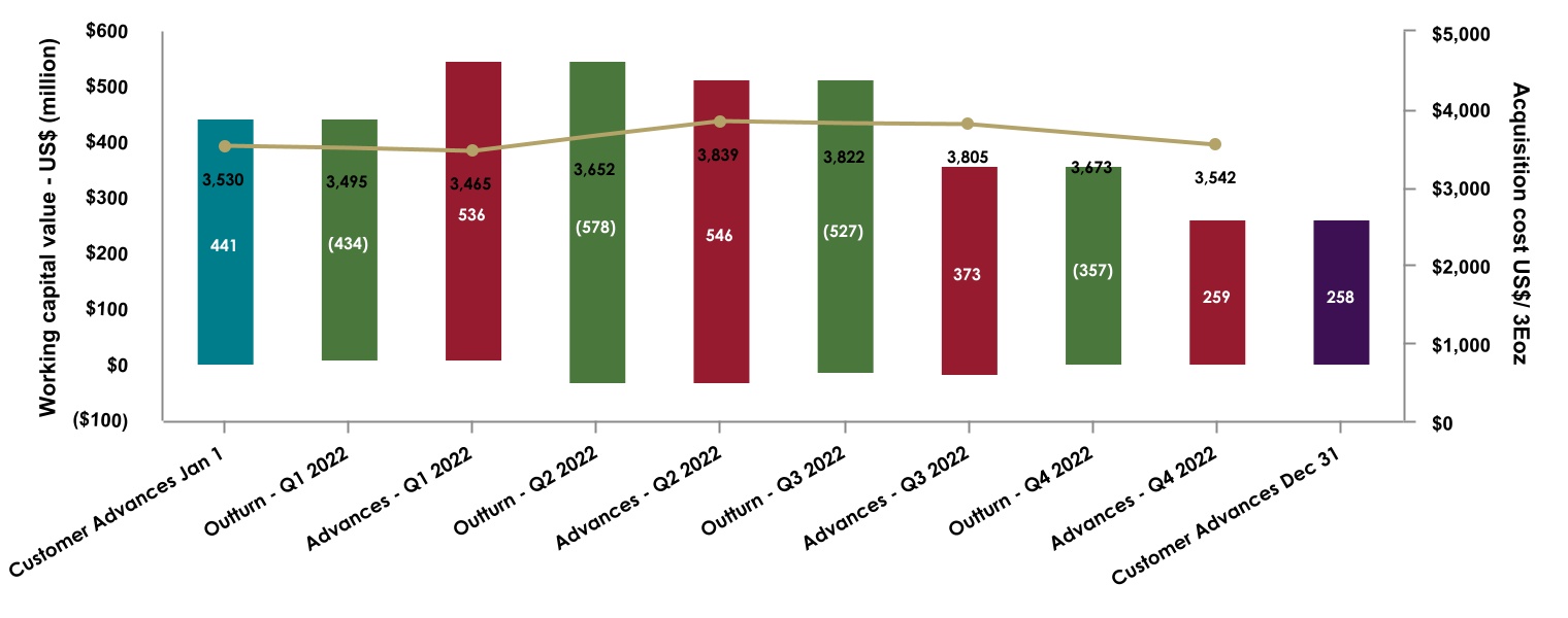 chart-d9ac08f3d5084360a9ba.jpg