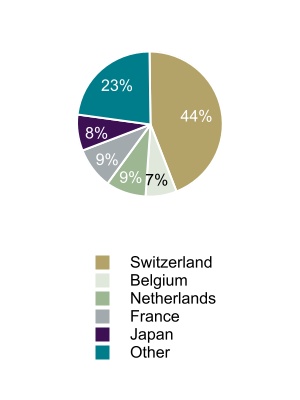 chart-4b16381e85014afab4a.jpg