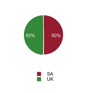 chart-4e5d267aa79c42e98cb.jpg