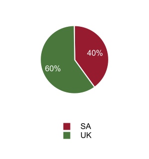 chart-550ad6cec2b542ae8ef.jpg