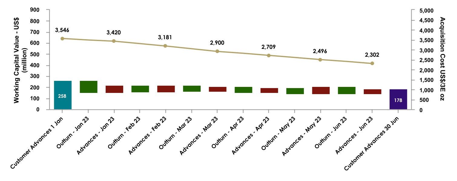 chart-702fb9fa384443d79c6.jpg