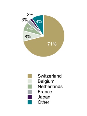 chart-bb2a8189a4724127aa6.jpg