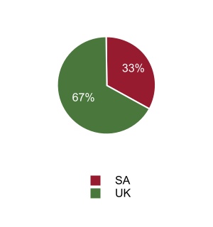 chart-d1207d16c1c447e59b0.jpg