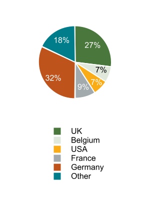 chart-e3479c0d294247f6b38.jpg