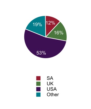 chart-e5a4112163ad4555870.jpg