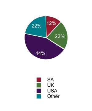 chart-eda9c082c4da4584918.jpg