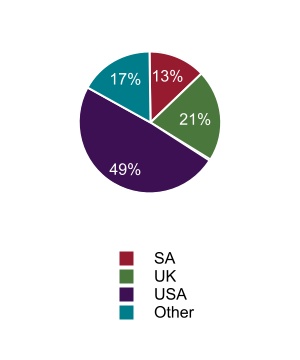 chart-f30cdd9391e144e2932.jpg