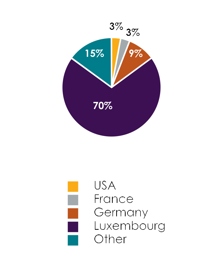 chart-08384e736f74432b9c5.gif