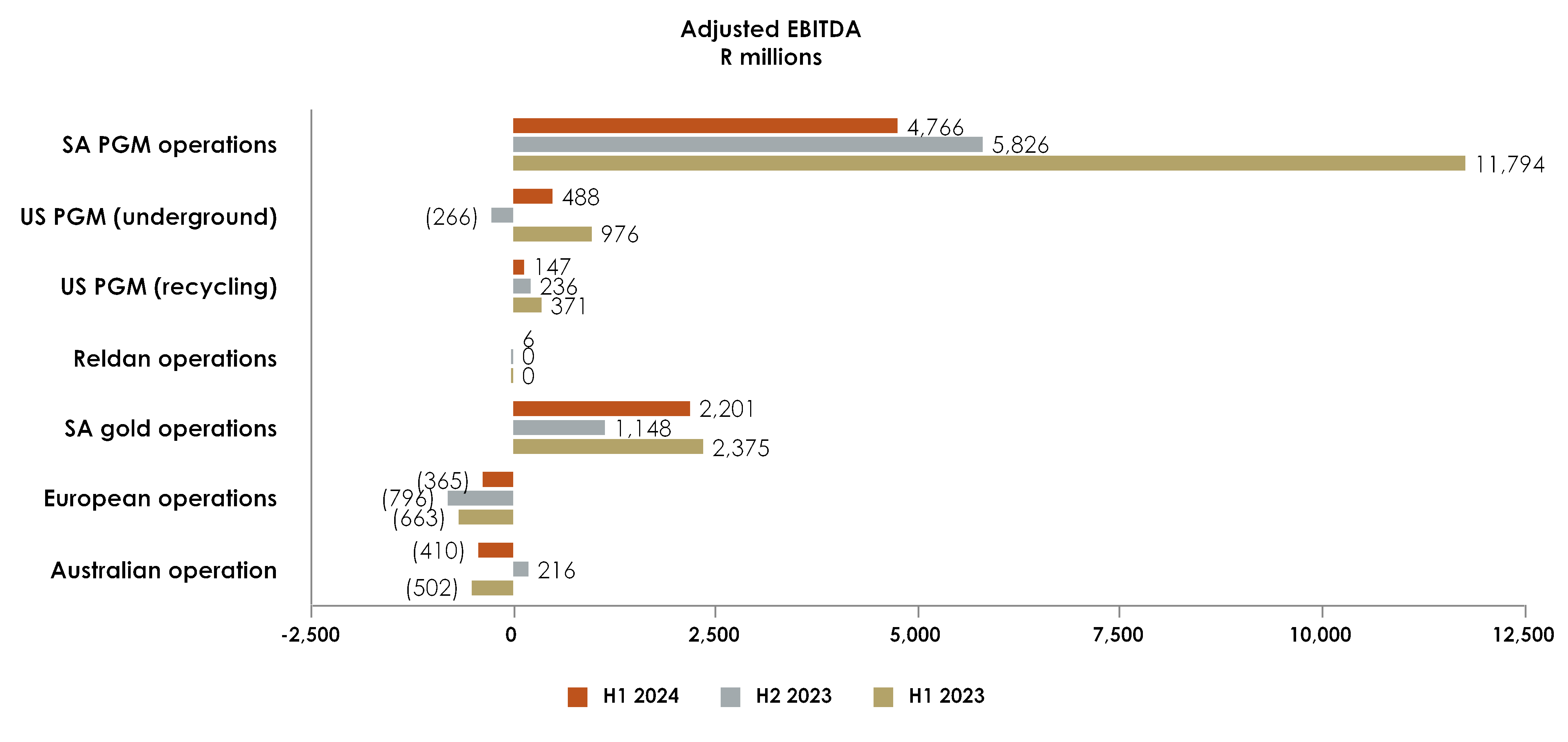 chart-354c4c30ddd0485ea35.gif