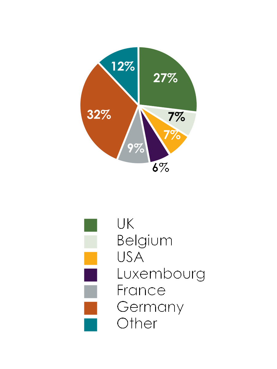 chart-3c4b0ecf2b484dc0a9a.gif