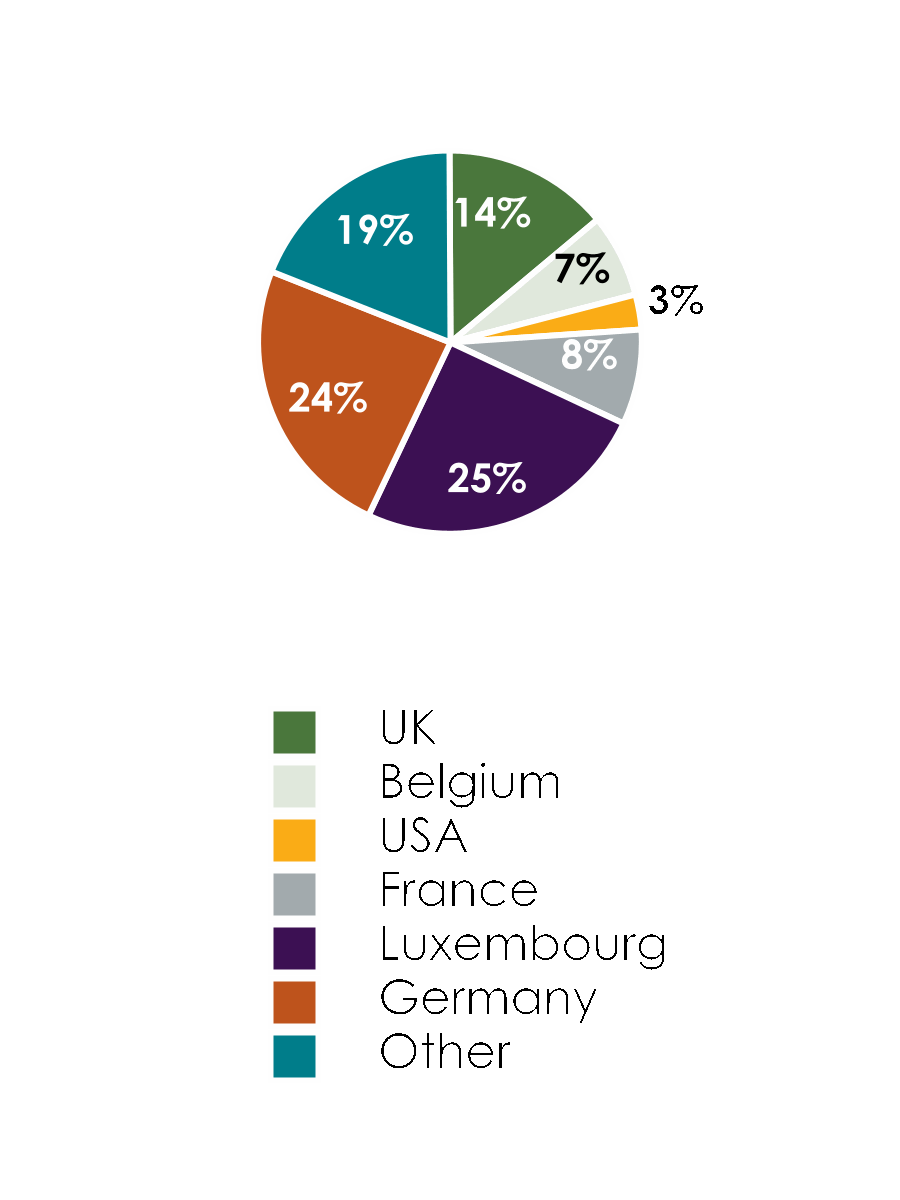 chart-44397faa14574711be0.gif