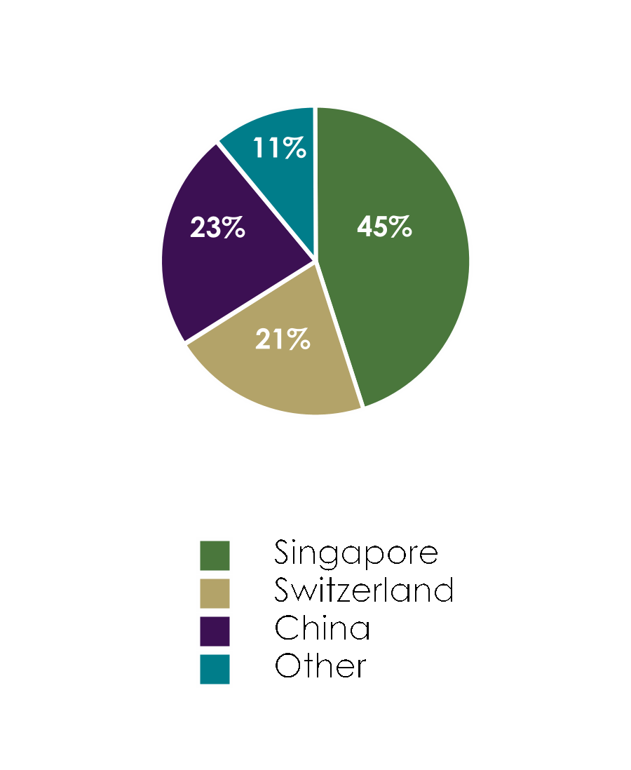 chart-4559a01910cc4f38a59.gif