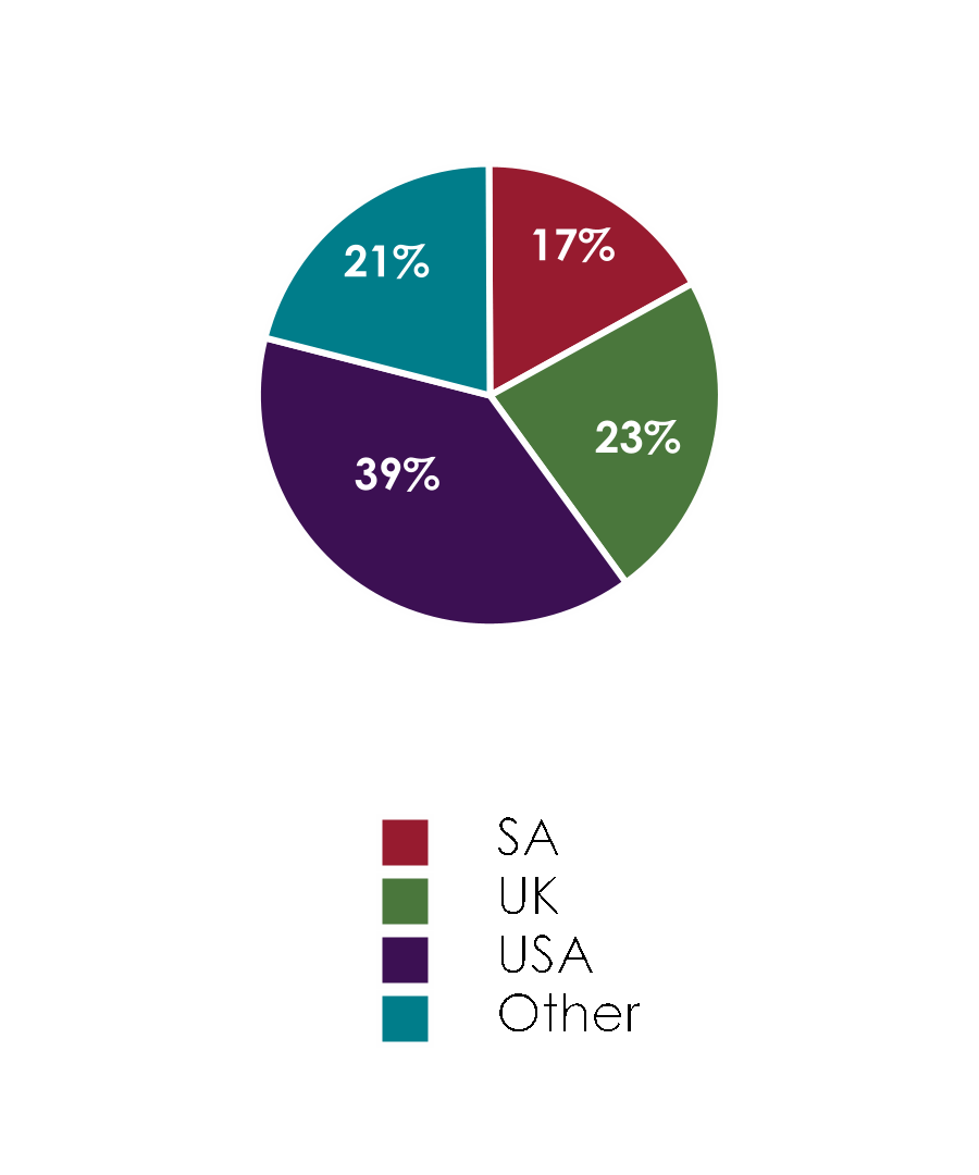 chart-48160d083f0a4db79cd.gif