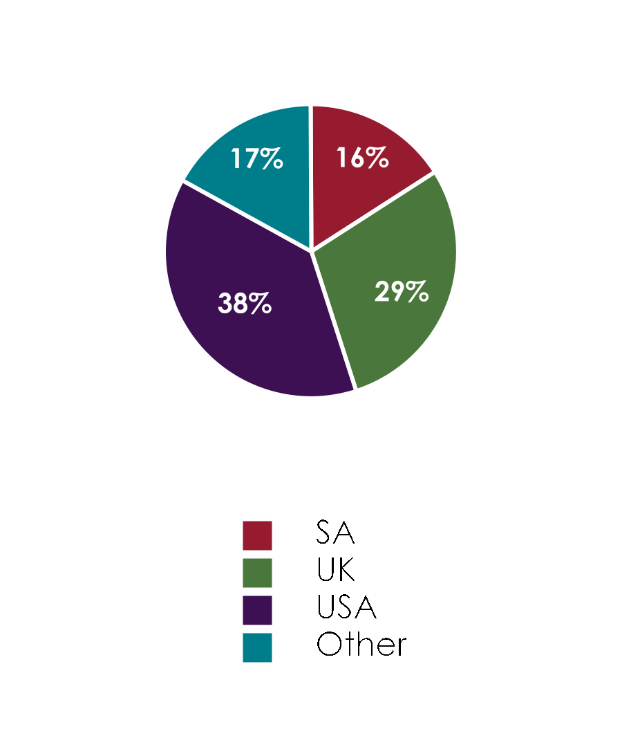 chart-63a2dbd77abc4597b72.gif