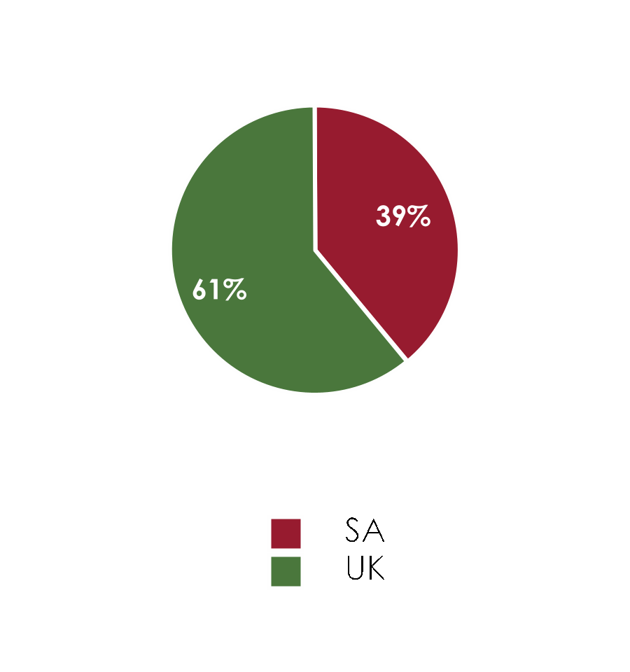 chart-97bec68d594c4f628ef.gif