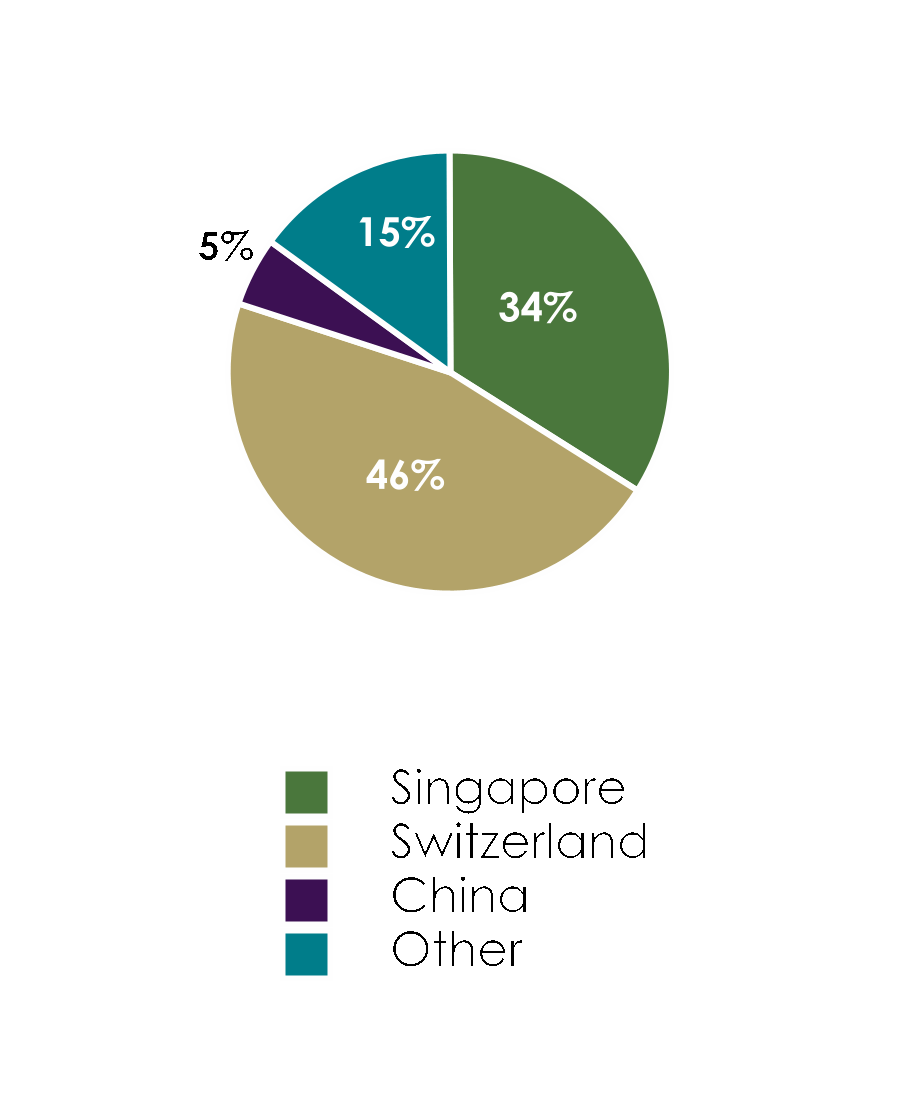 chart-c9c8825cd2344cf3899.gif