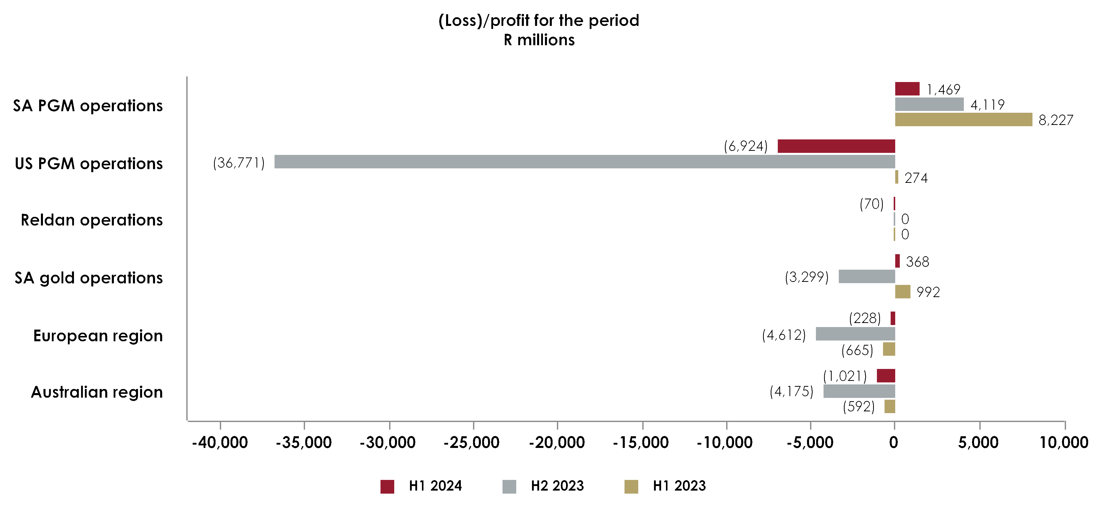 chart-ca0754b73b4c48b2ba8.gif