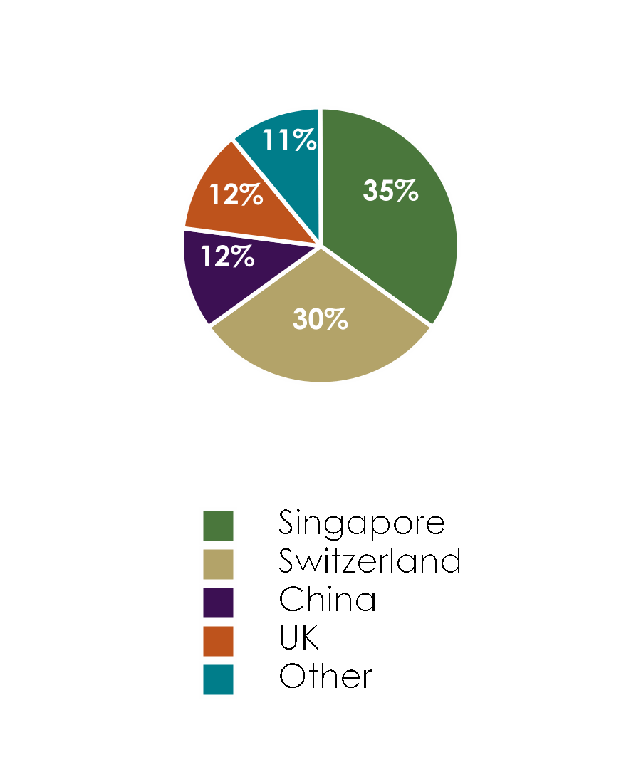 chart-e825071fd8e44245816.gif