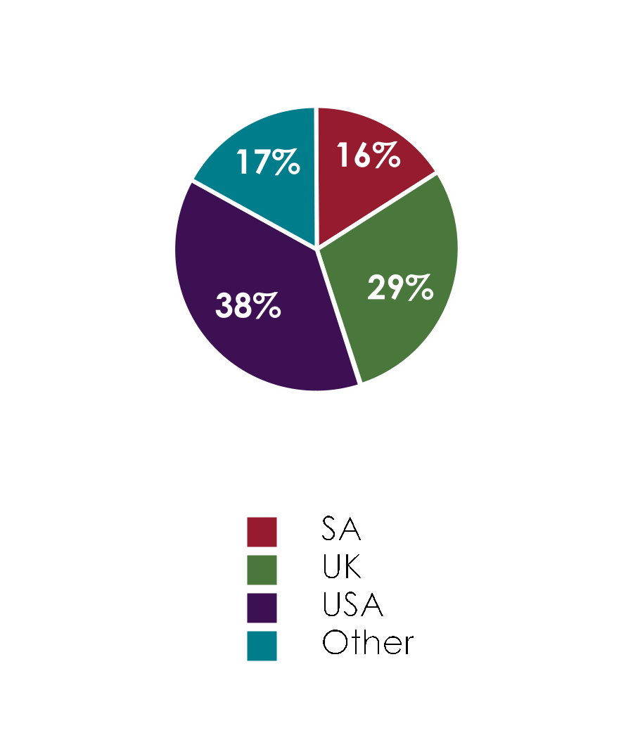 chart-37b9eb3b032b4b7881e.gif