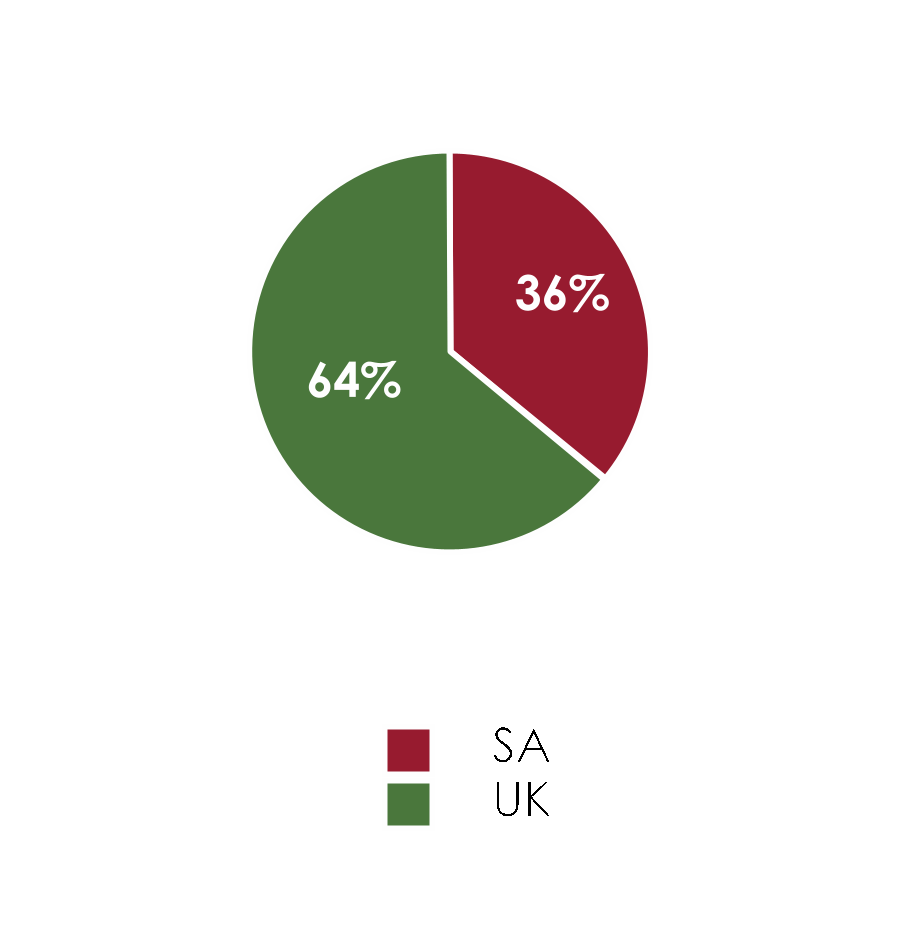 chart-4c7c9e3ffc9f4f13b46.gif